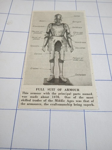 Full suit armour diagram - armour,